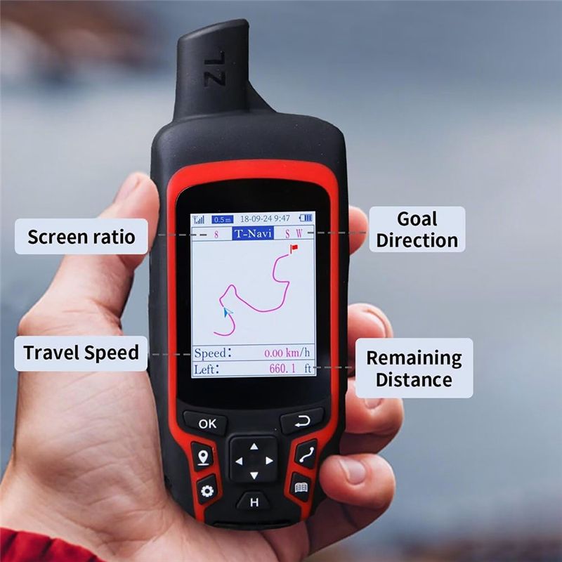 ABZZ-GPS For Hiking Handheld A - đánh giá và giá Outdoor Camping Rugs