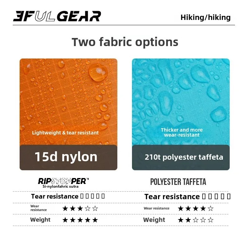Ultralight Rain Poncho 3F UL G - đánh giá và giá Camping Rain Poncho