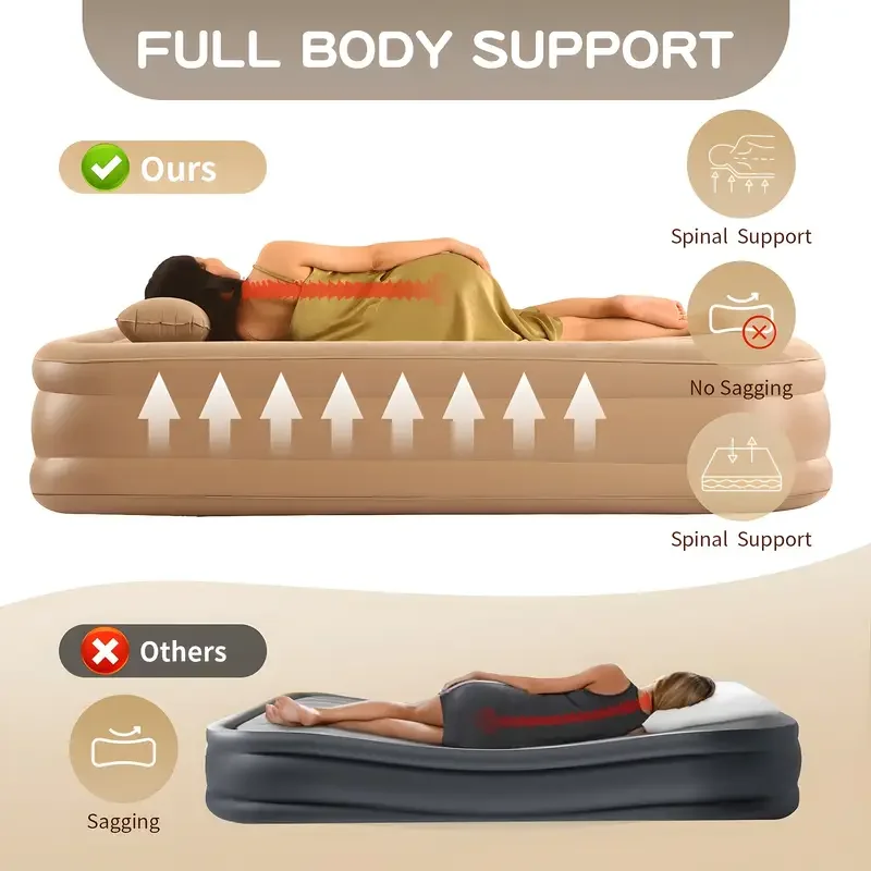Interior Air Mattress Glamping - đánh giá và giá Bed Outdoor Camping