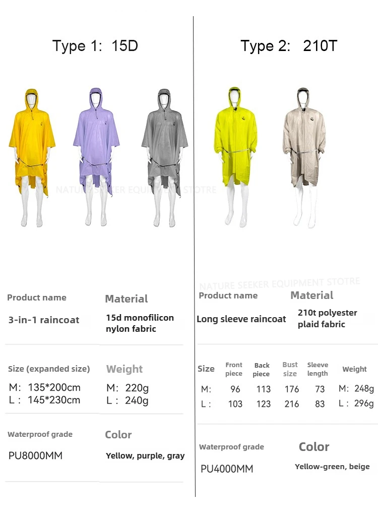 15D/210T Raincoat Waterproof R - đánh giá và giá Camping Rain Poncho